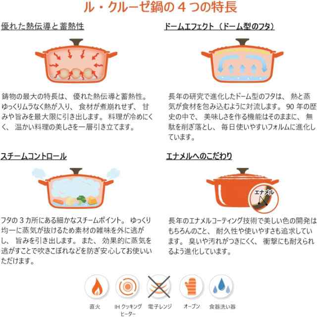 ル・クルーゼ(Le Creuset) 鋳物 ホーロー 鍋 ココット・ロンド ル・クルーゼ(Le Creuset) 鋳物 ホーロー 鍋 ココット・ロンド