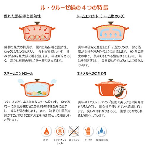 ル・クルーゼ(Le Creuset) 鋳物 ホーロー 鍋 ココット・ロンド 14 cm オレンジ ガス IH オーブン 対応 【日本正規販売品】_4