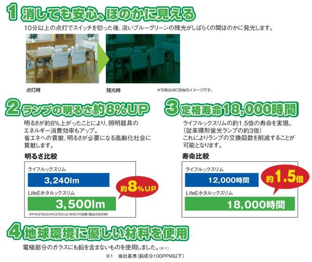 NEC 丸形スリム蛍光灯(FHC) LifeEホタルックスリム 144W 27形+34形+41形パック品 昼光色 FHC144ED-LE-SHG_2