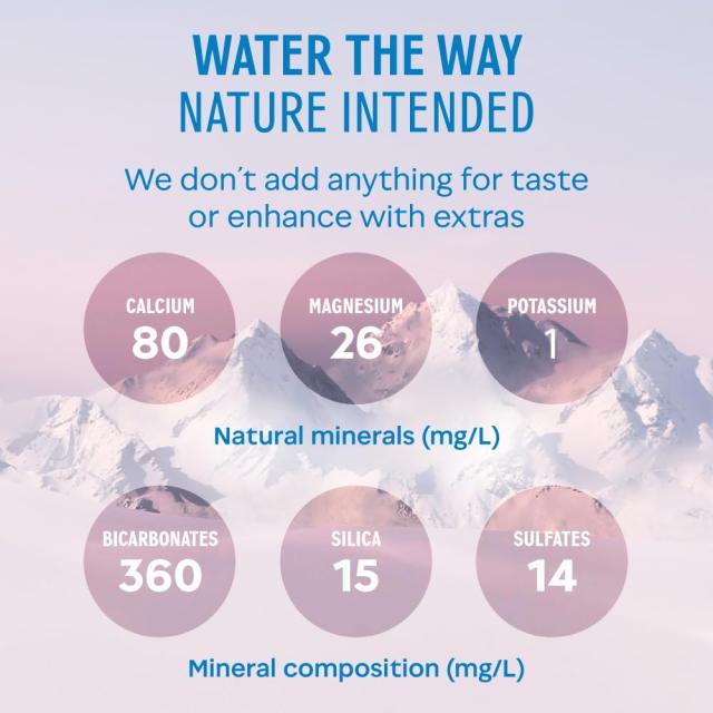 Evian(エビアン) グラスボトル 750ml×12本_3