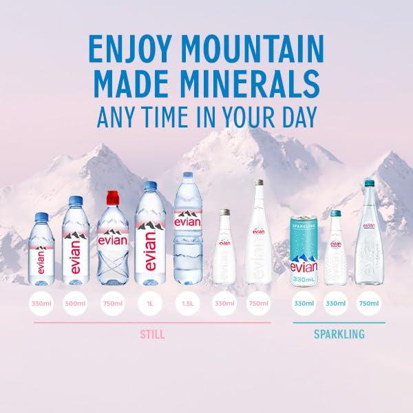 Evian(エビアン) グラスボトル 750ml×12本_5