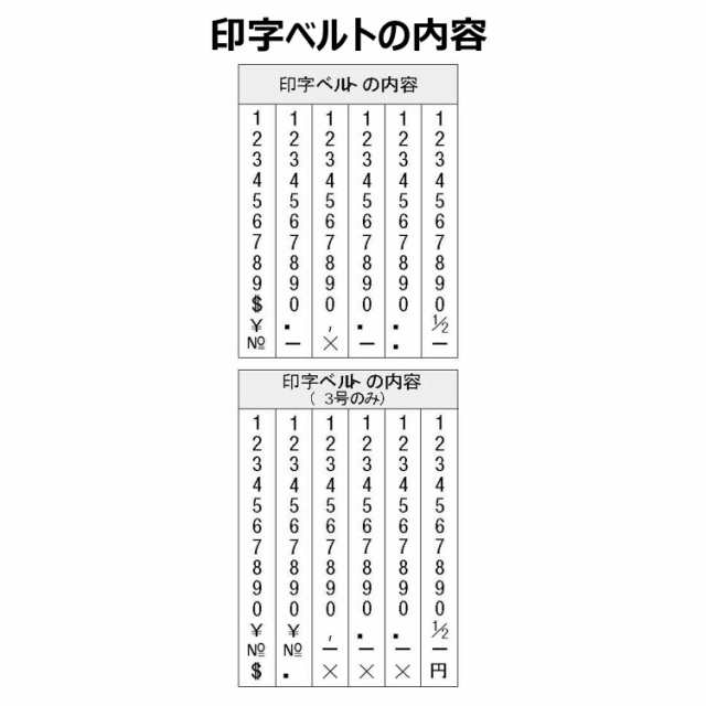 シャチハタ スタンプ 回転ゴム印 欧文6連 初号 捺印サイズ 約64×12ミリ