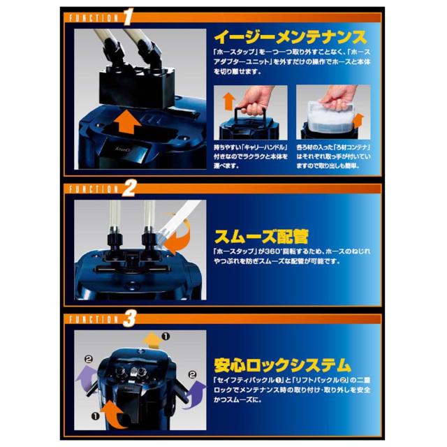 リングろ材２種付属 バリューエックスパワーフィルター ＶＸ?７５ 超濾過セット 沖縄別途送料 テトラ バリューエックスパワーフィルター VX75 テトラ バリュー