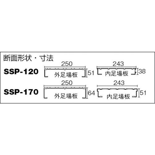 長谷川工業(Hasegawa) アルミ伸縮足場板 スライドピット SSP-120(1.16-2.00m) (12031)