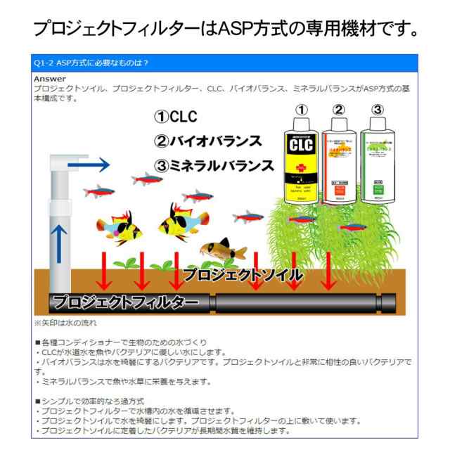 アクアシステム プロジェクトフィルター プラス 645 50HZ