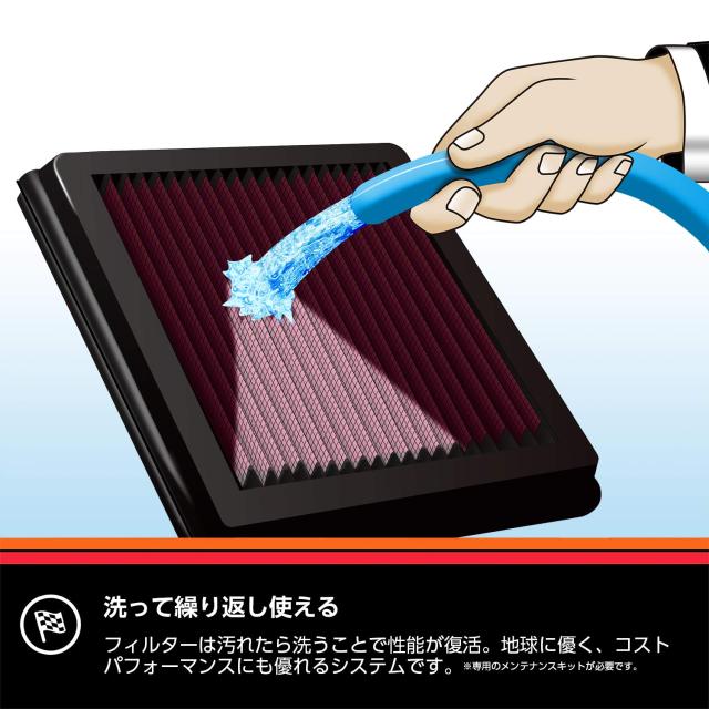 【正規輸入品】 K＆N 純正交換 エアフィルター FERRARI 用 [ 1台に2個必要 ] 33-2019