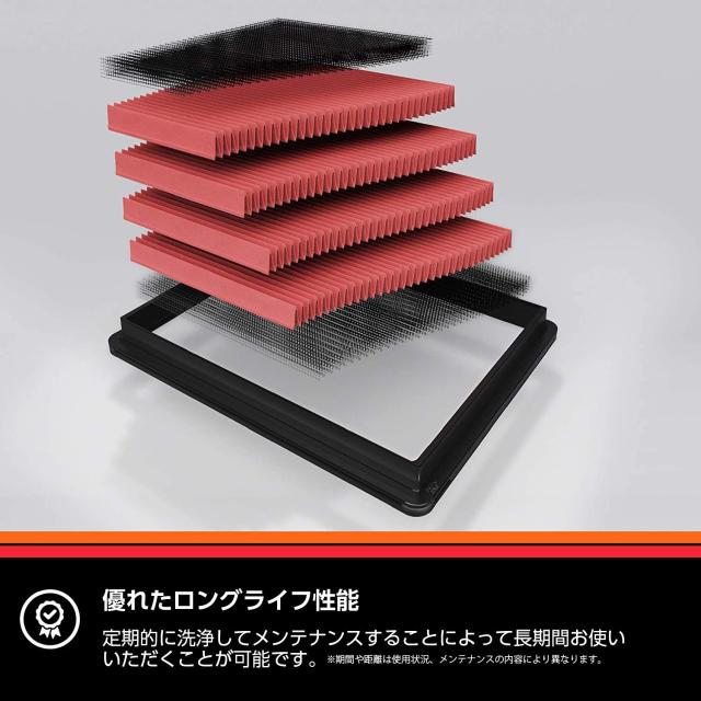 【正規輸入品】 K＆N 純正交換 エアフィルター PORSCHE 用 33-2807_3