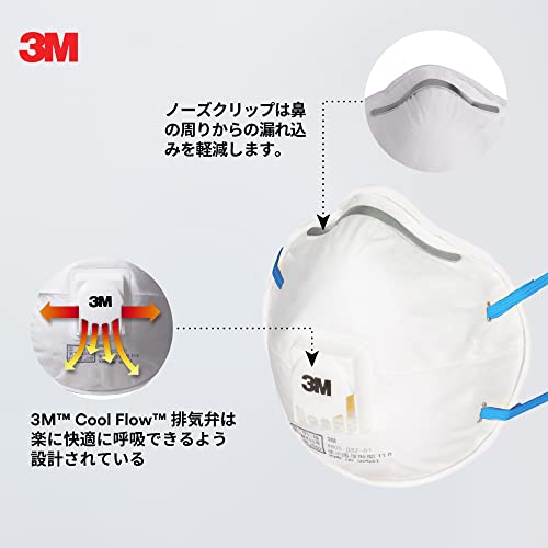 N95同等品] 3M(スリーエム) 防じんマスク 8805-DS2 10枚/箱 国家検定