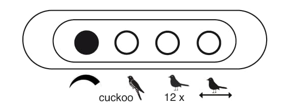 KOOKOO（クークー）バードハウス 白色 12種類の鳥のさえずりが時を告げる 振り子 時計 12種類の鳥の声が楽しめる壁掛け時計 カッコー時計_7