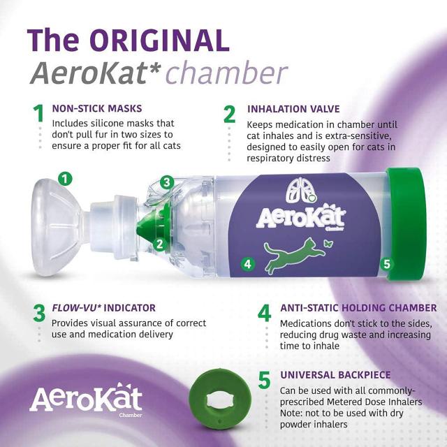 AeroKat Feline Aerosol Chamber for Cats エアロカット フェリーン