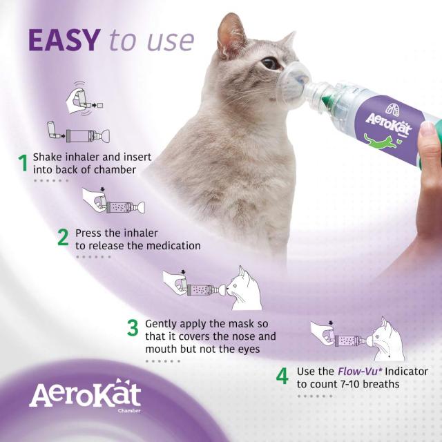 エアロカット　AeroKat AeroKat Feline Aerosol Chamber for Cats エアロカット フェリーン