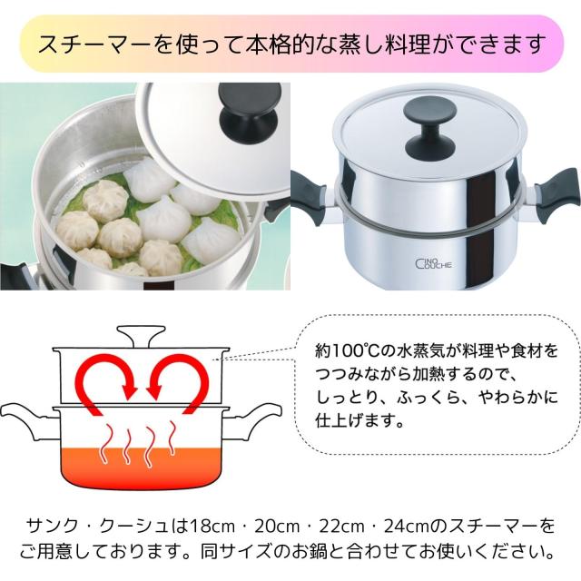 ウルシヤマ金属工業 両手鍋 ディープポット 24cm IH対応 全面5層構造 日本製 サンク・クーシュ CQC-24W_3
