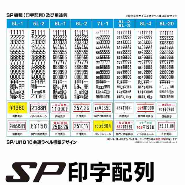 ハンドラベラー SP 本体＋標準ラベル10巻セット 本体印字： 6L-1 ラベル： 賞味期限/強粘 インク付属