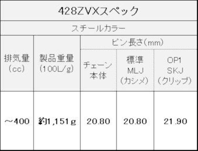 イーケー(EK) QXリングシールチェーン 428ZVX スチール 128L 【カシメジョイント】_3
