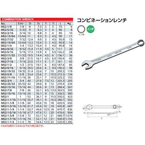 京都機械工具(KTC) コンビネーションレンチ MS2-1-3/16の通販はau PAY