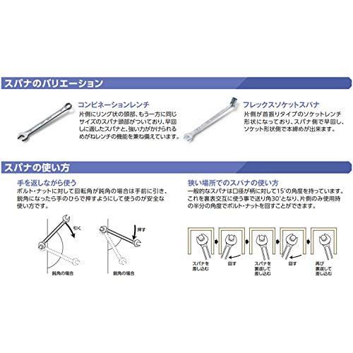 京都機械工具(KTC) コンビネーションレンチ MS2-1-3/16の通販はau PAY