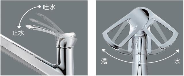 SANEI(サンエイ) キッチン用 シングルワンホール混合栓 スプレー式 上面施工 K87120TJV-13_1