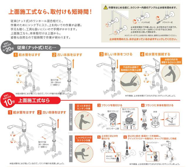 SANEI(サンエイ) キッチン用 シングルワンホール混合栓 スプレー式 上面施工 K87120TJV-13_6