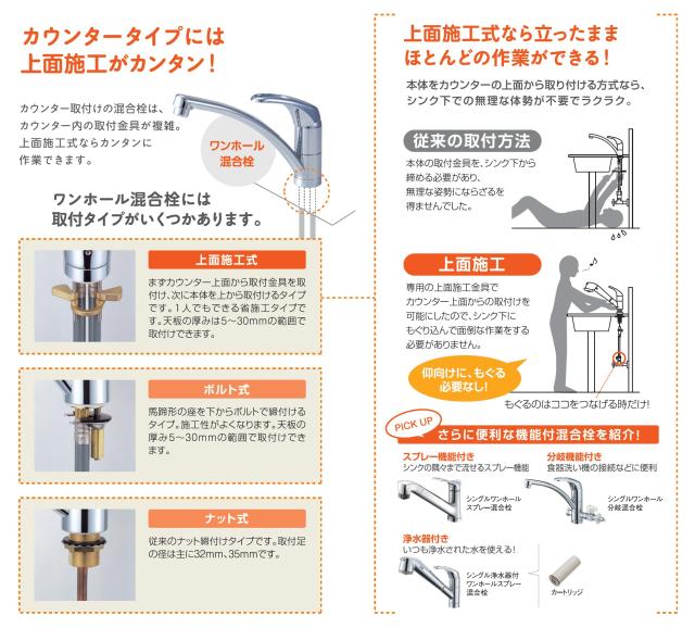 SANEI(サンエイ) キッチン用 シングルワンホール混合栓 スプレー式 上面施工 K87120TJV-13_7