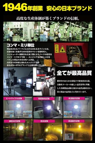 IPF フォグランプ ハロゲン H3 丸形 直径166mm イエロー 12V用 2個セット ハイブリット配光(ドライビング＆スポット) ゴールドレンズ オフ_7