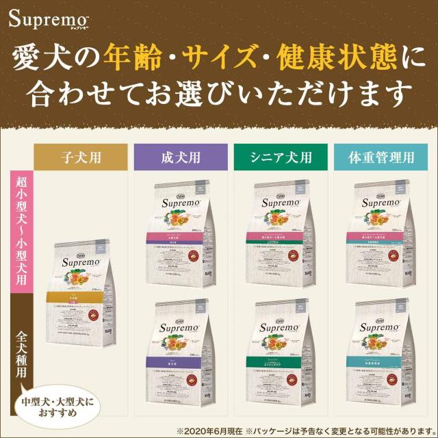 Nutro シュプレモ 超小型犬~小型犬用 体重管理用 成犬用 6kg ドライフード 小粒 総合栄養食 ドッグフード 犬 大容量 厳選自然素材 香料・_4