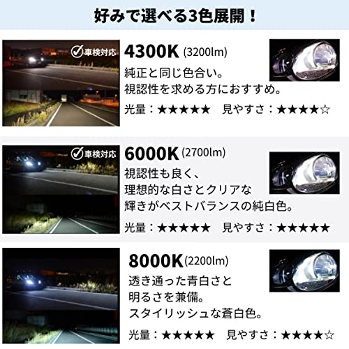 fcl.(エフシーエル) D4S HID バルブ ホワイト 純白色 6000K 車検対応
