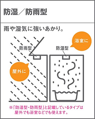 パナソニック(Panasonic) LED ブラケット 軒下シーリングライト 昼白色 LGW80190LE1_4