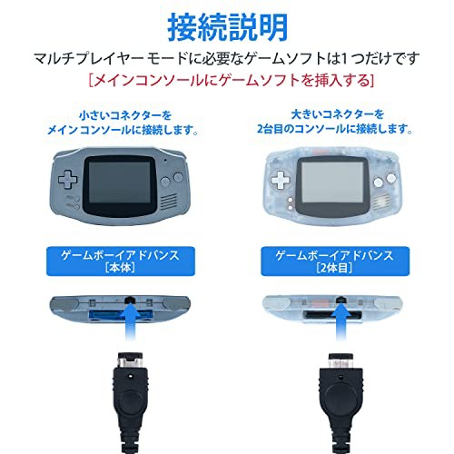 【通販特価】GBA SP×2 カセット 通信ケーブル Nintendo Switch