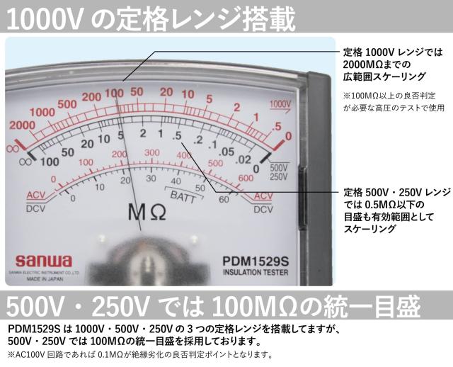 三和電気計器 sanwa 絶縁抵抗計 アナログ3レンジ 1000V/500V/250V PDM1529S_2