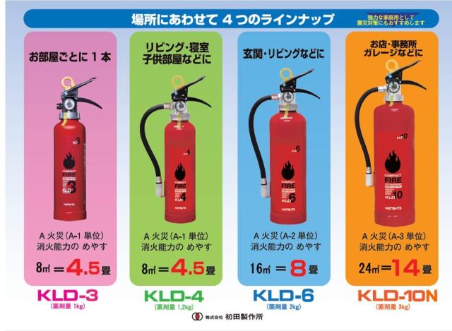 初田製作所 蓄圧式ABC粉末消火器 6型 KLD- 6の通販はau PAY マーケット