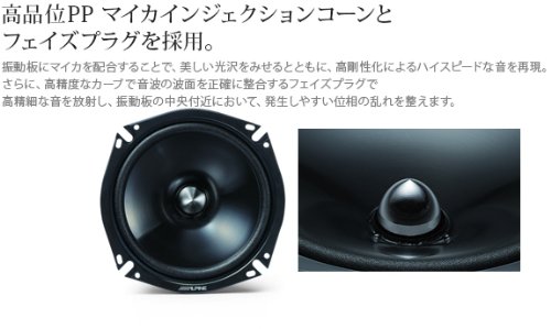 アルパイン(ALPINE) 2ウェイスピーカー 10cmセパレート STE-G100S_5