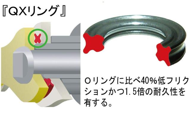 イーケー(EK) QXリングシールチェーン 520SR-X2 ゴールド 108L 【スクリュージョイント】_7