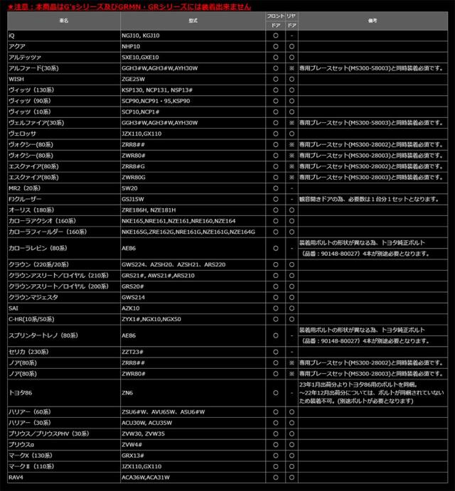 ティーアールディー(Trd) ドアスタビライザー 汎用 2個セット MS304