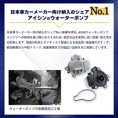 アイシン(AISIN) 車用 ウォーターポンプ Water Pump WPT-190の通販はau