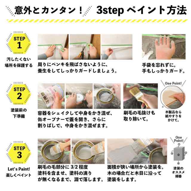 カンペハピオ ペンキ 塗料 水性 つやあり ライトグレー 14L 水性シリコン多用途 日本製 ハピオセレクト 00017650651140の通販は