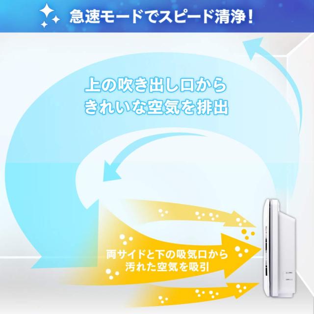 アイリスオーヤマ 空気清浄機 14畳 イオン搭載 ホコリセンサー付 消臭 除菌 脱臭 ホコリ 花粉 集じん PM2.5 ペット 静音 省エネ 軽量 タ_2
