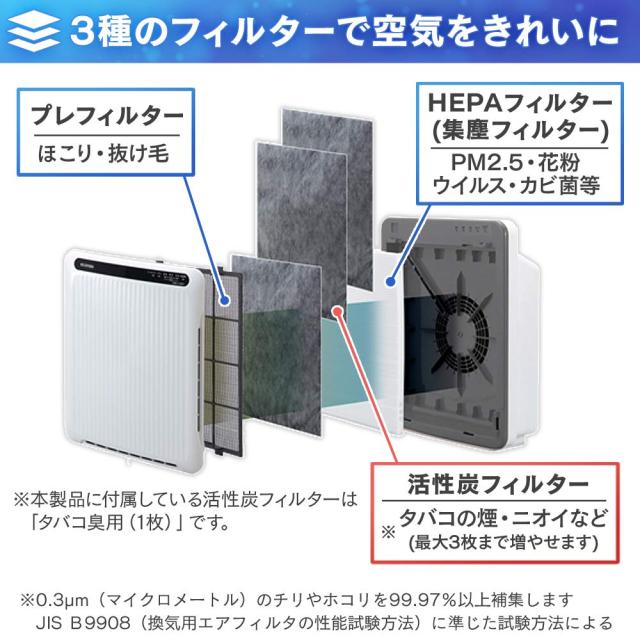 アイリスオーヤマ 空気清浄機 14畳 イオン搭載 ホコリセンサー付 消臭 除菌 脱臭 ホコリ 花粉 集じん PM2.5 ペット 静音 省エネ 軽量 タ_3