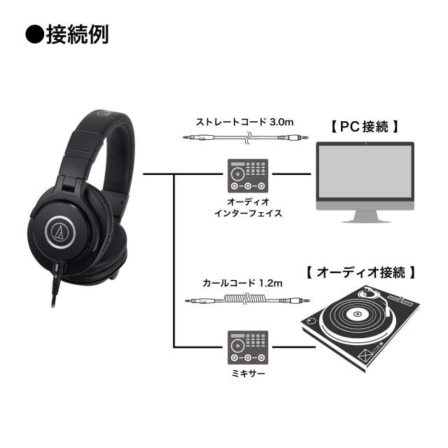 オーディオテクニカ ATH-M40x プロフェッショナルモニターヘッドホン ATH-M40x スタジオレコーディング / 楽器練習 / 動画編集 / ミキシ_5