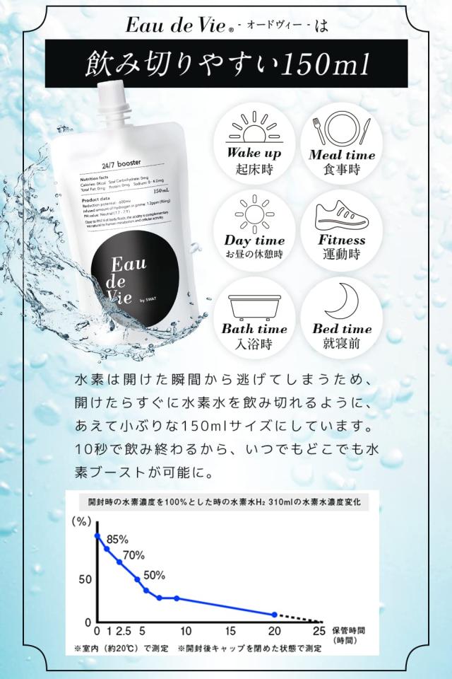 H水 Eau de Vie オードヴィー (30本仕かける)