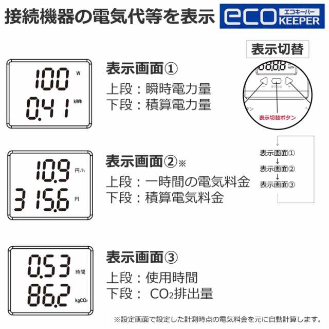 エルパ(ELPA) エコキーパー 電力計 チェッカー 100V 大型LCD表示 EC