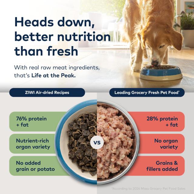 ZIWI エアドライドッグフード グラスフェッドビーフ 1kg 自然食 【公式