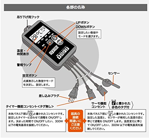 GEX EXOTERRA タイマーサーモ RTT‐1 温度・照明管理 タイマー機能付