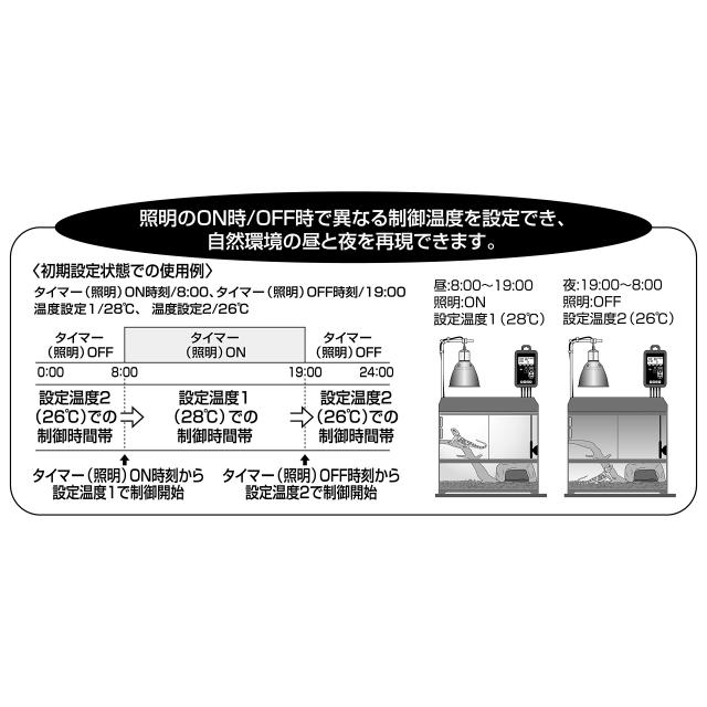 ジェックス GEX EXOTERRA タイマーサーモ RTT‐1 温度・照明管理 タイマー機能付 停電時バックアップ機能付_4