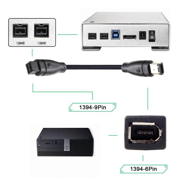 Firewire 400 firewire 800 usb-c 変換 LaCie FireWire-400, FireWire-800, and USB 2 0 PCI Host 130822