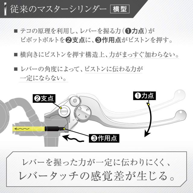 デイトナ(Daytona) NISSIN(ニッシン) バイク用 ラジアル ブレーキマスターシリンダー 縦型 φ17 (横型 14mm相当) ブラックボディ/ブラッ