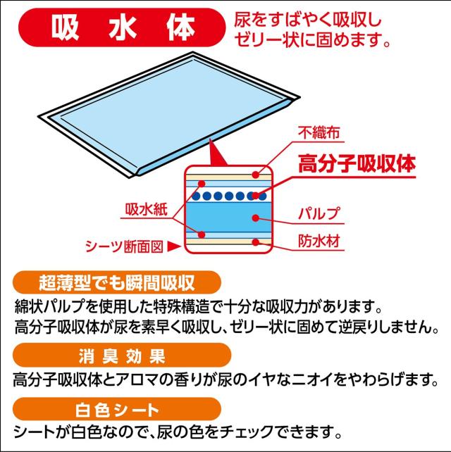 ペティオ (Petio) エアセレブ アロマティック ペットシーツ ワイド 50枚×8個 (ケース販売)_3