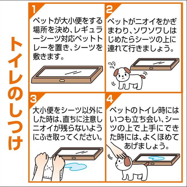 ペティオ (Petio) エアセレブ アロマティック ペットシーツ ワイド 50枚×8個 (ケース販売)_4