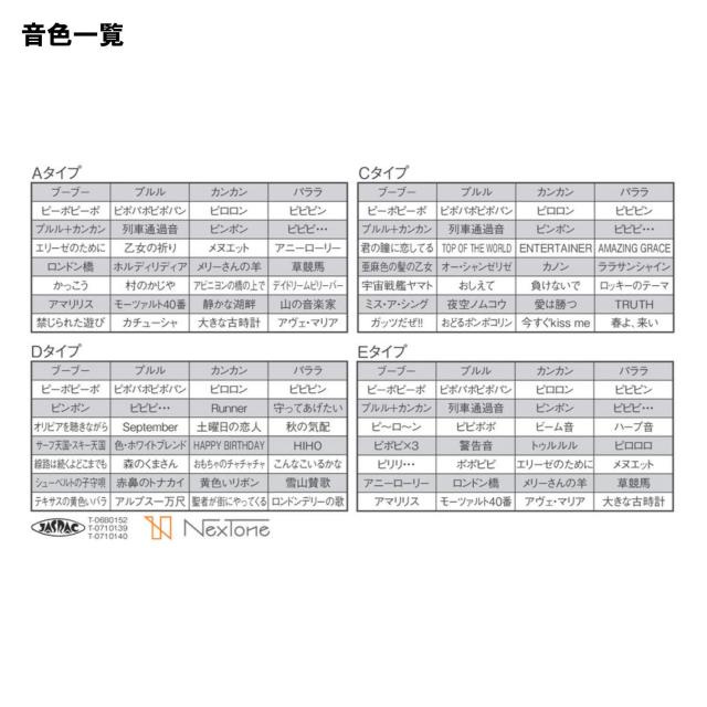パトライト ホーンスピーカ一体型回転灯付電子音報知器 ラッパッパ(R) RT-200A-R AC200V 音色Aタイプ 赤_1