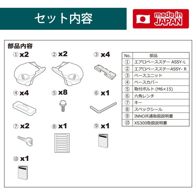 カーメイト(CARMATE) ルーフキャリア inno エアロベースステー フィックスポイント用 XS300