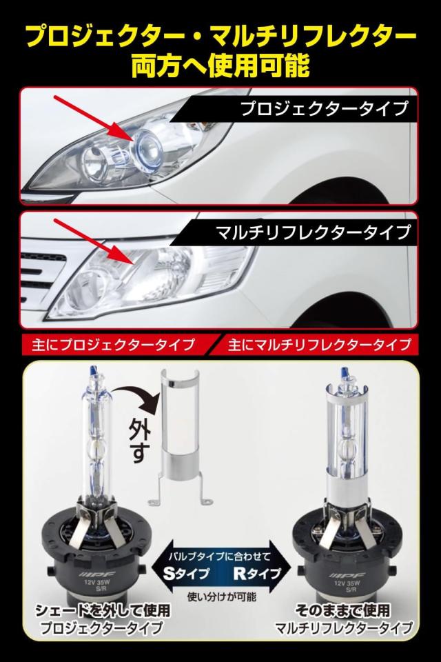 IPF ヘッドライト HID D4S D4R 純正交換 6000K 2800ルーメン HGH60 HIDバルブ
